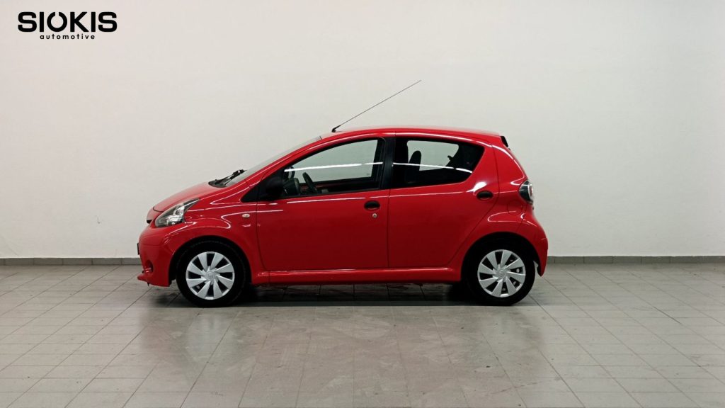 Get started in Canva (13)