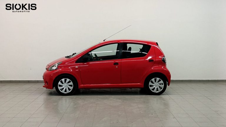 Get started in Canva (13)