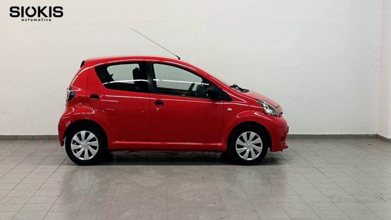 Get started in Canva (17)