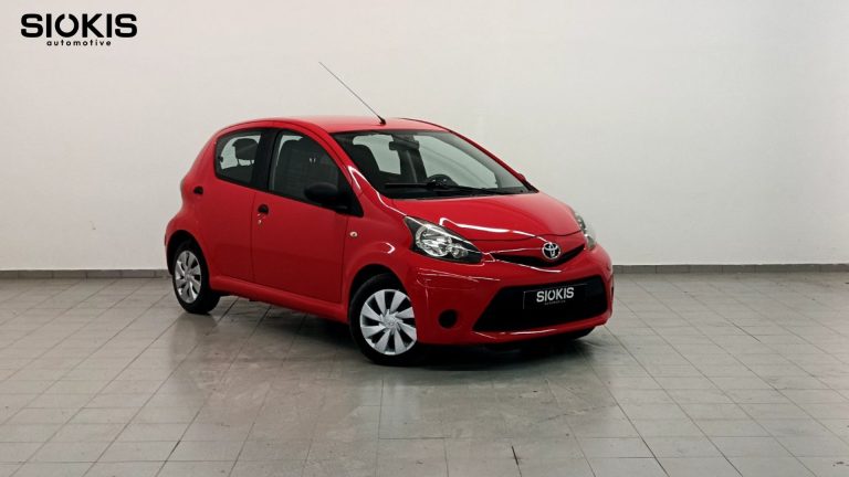 Get started in Canva (3)